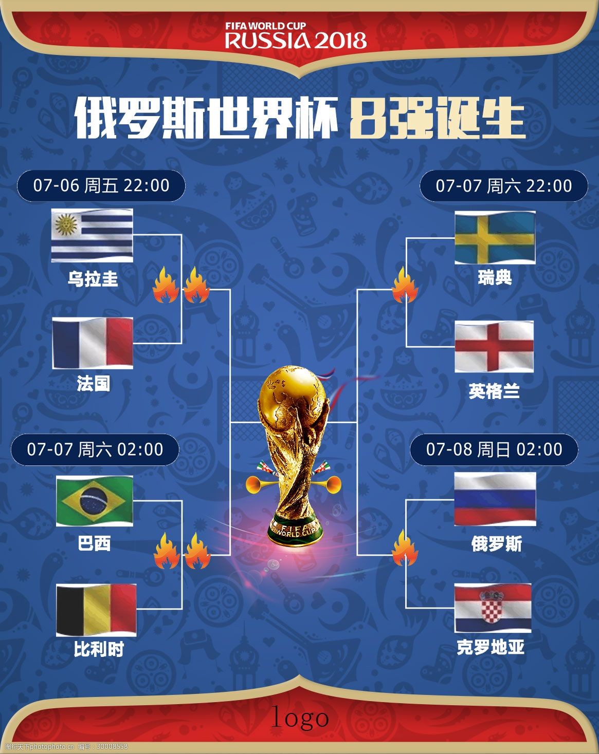 科技创新